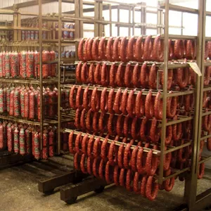 Оборудование для мясопереработки