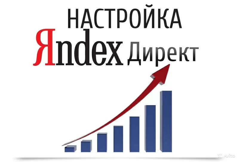 Профессиональная настройка Яндекс.Директ
